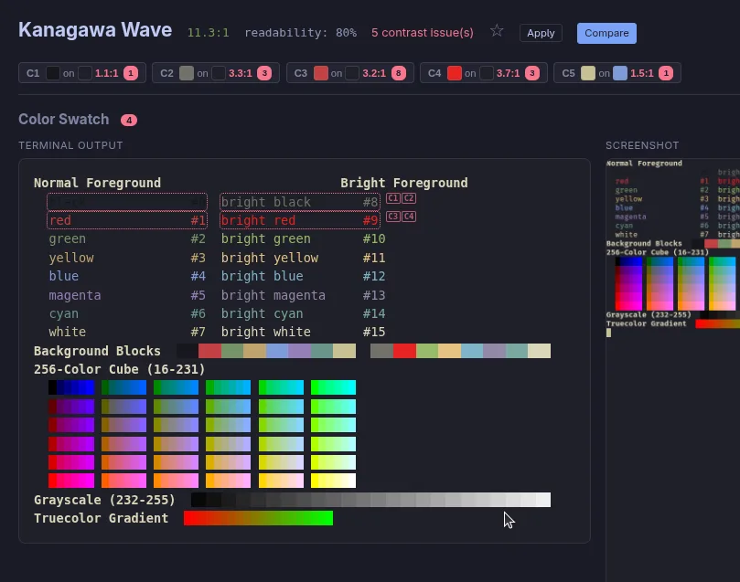 Kanagawa Wave under normal vision